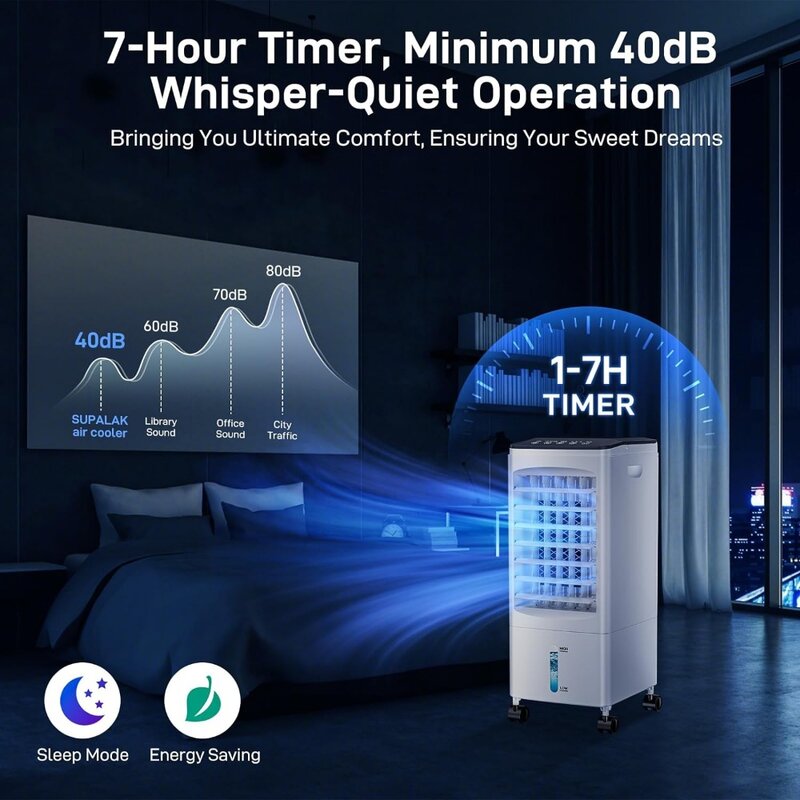 1 Evaporative Air Cooler[5.5L Water Tank], Portable AC w/ 3 Wind Speeds & 7H Timer, 60° Oscillation Room Air Conditione