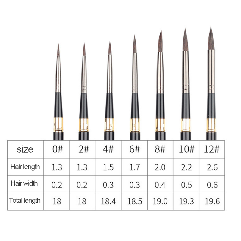 1PCS Detachable Rod Artistic Watercolor Brush High Quality Art Painting Brushes Wolf Hair Paint Brush for Drawing Art Supplies