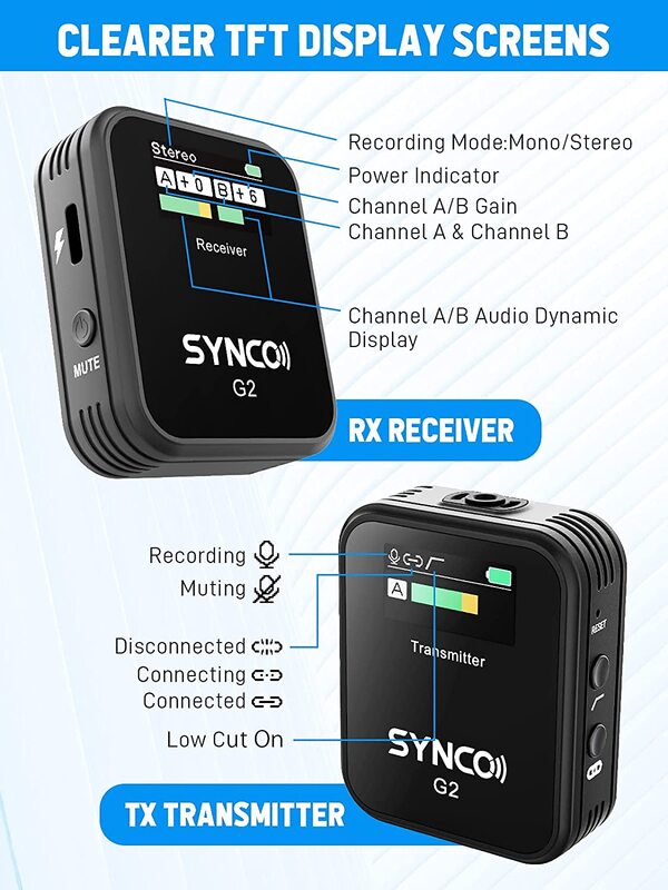 SYNCO G2 A2 G2 A1 G2A1 G2A2 2.4G microfono Lavalier Wireless per Smartphone fotocamera Vlogging Streaming YouTube vs Rode GO II
