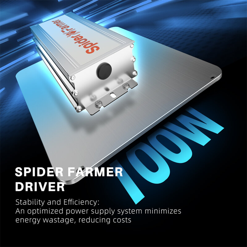Spider Farmer SF1000EVO Samsung LM301H EVO doprowadził do wzrostu światła przyciemnionego kierowcy, aby uzyskać rośliny warzywo w pomieszczeniach hydroponiki