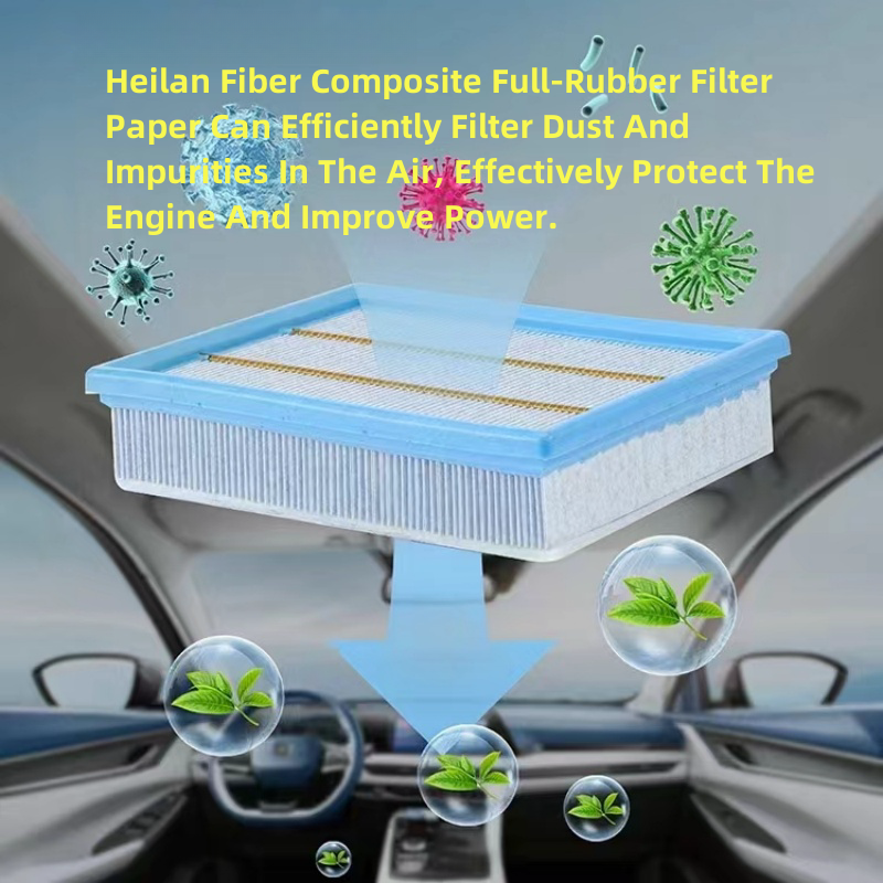 Conjunto de filtro para ventilador Hongqi Hs7 2.0t 3.0t, óleo e ambientador, autopeças, 3PCs