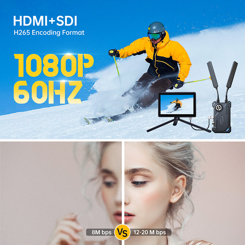 Hollyland Cosmo C1 Professionele Draadloze Video Transmissie Systeem Sdi Loopout 0.04S Latency 1000ft Bereik Voor Live Streaming