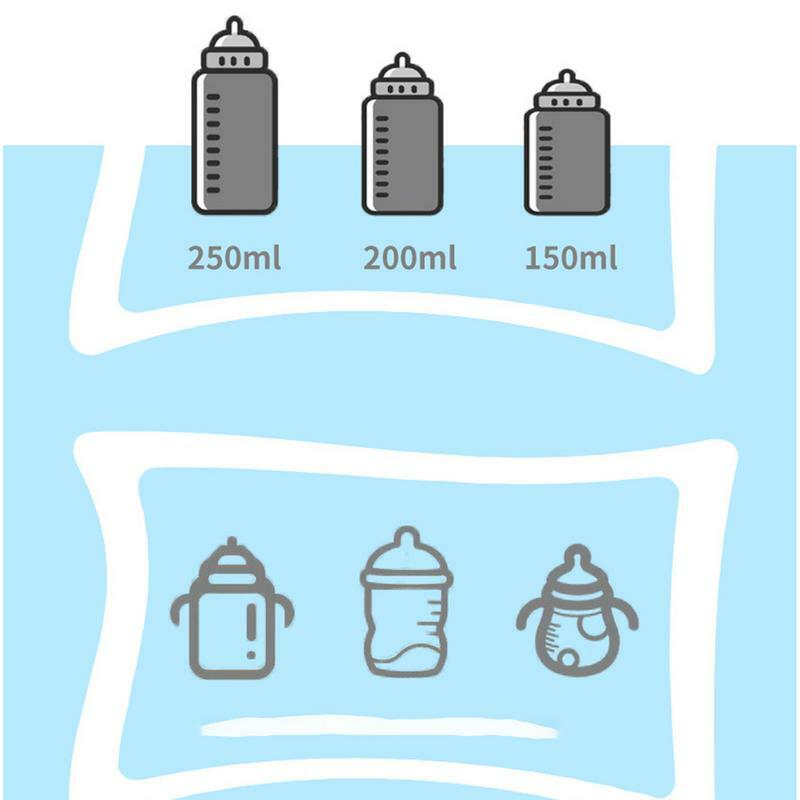 Baby Milk Warmer Bottle Warmer Bag Milk Warmer Insulation Cover Portable Automatic Heating Nursing Bottle Heat Keeper Sleeve For