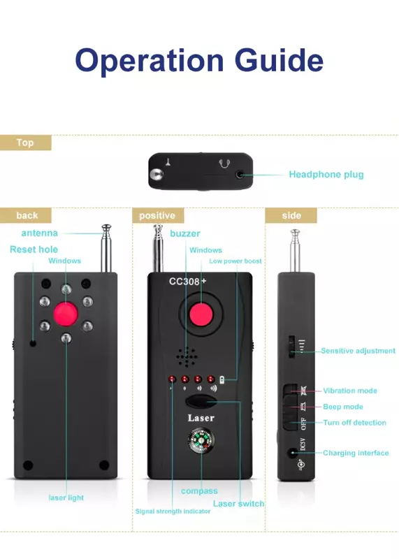 Detector Anti Candid K18, minicámara buscador de dispositivos, lente GSM, rastreador RF, bloqueador de señal de Jammer, CC308