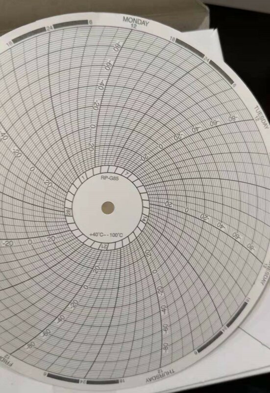 สำหรับ SANYO Recorder แผนภูมิกระดาษ7day แผนภูมิกระดาษ RP-G85 GC-43378