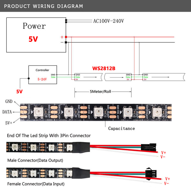 WS2812B taśma Led 5V indywidualnie adresowalna Smart RGB,WS2812 30/60/74/96/144 pikseli/m B/W PCB wodoodporna IP30/65/67