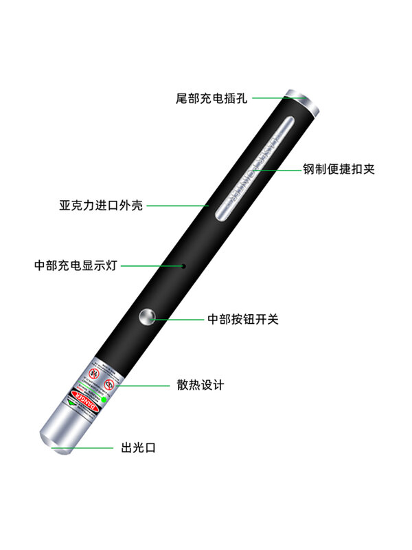 Flashlight laser light green light long-range strong light pen indicator pen infrared rechargeable funny ppt pointer teaching
