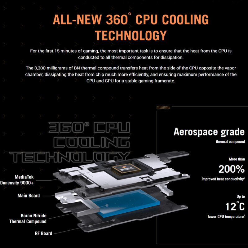 ASUS-ROG 6D/6D, Original, Ultimate MediaTek Dimensity 9000 + 6,78 ", 165Hz, pantalla e-sports, 6000mAh, 65W, carga rápida, ROG 6 Gaming NFC