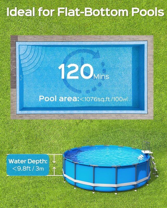 (2024 Новинка) беспроводной пылесос для бассейна 4 цикла очистки двойные фильтры Роботизированный очиститель для бассейна 120 минут, быстрая зарядка 2,5 ч