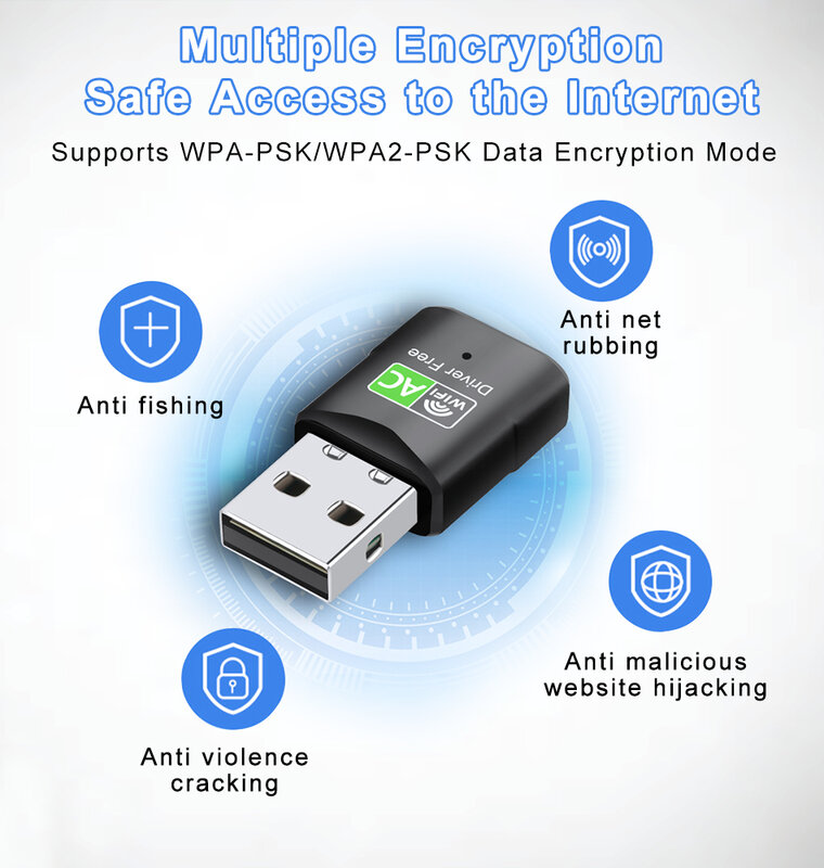 ELECTOP-Adaptateur USB Wifi 600M, lecteur gratuit, dongle pour touristes, bande récepteur WIFI Plug and Play, carte réseau sans fil pour Win7/8/10/11