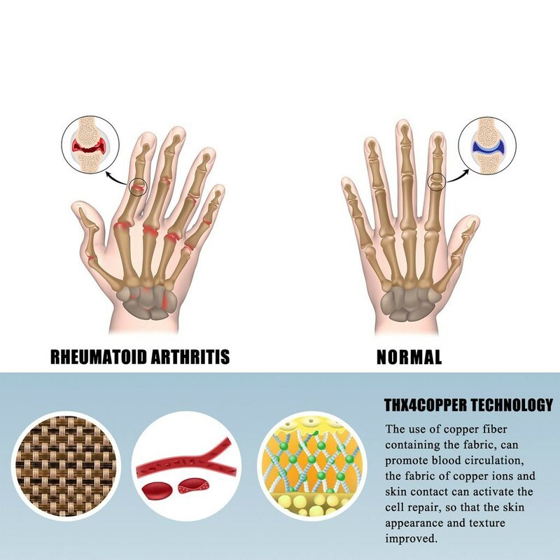 Wosweir 1 Paar Compressie Artritis Handschoenen Polsondersteuning Katoenen Gewrichtspijn Verlichting Handbrace Vrouwen Mannen Therapie Polsband