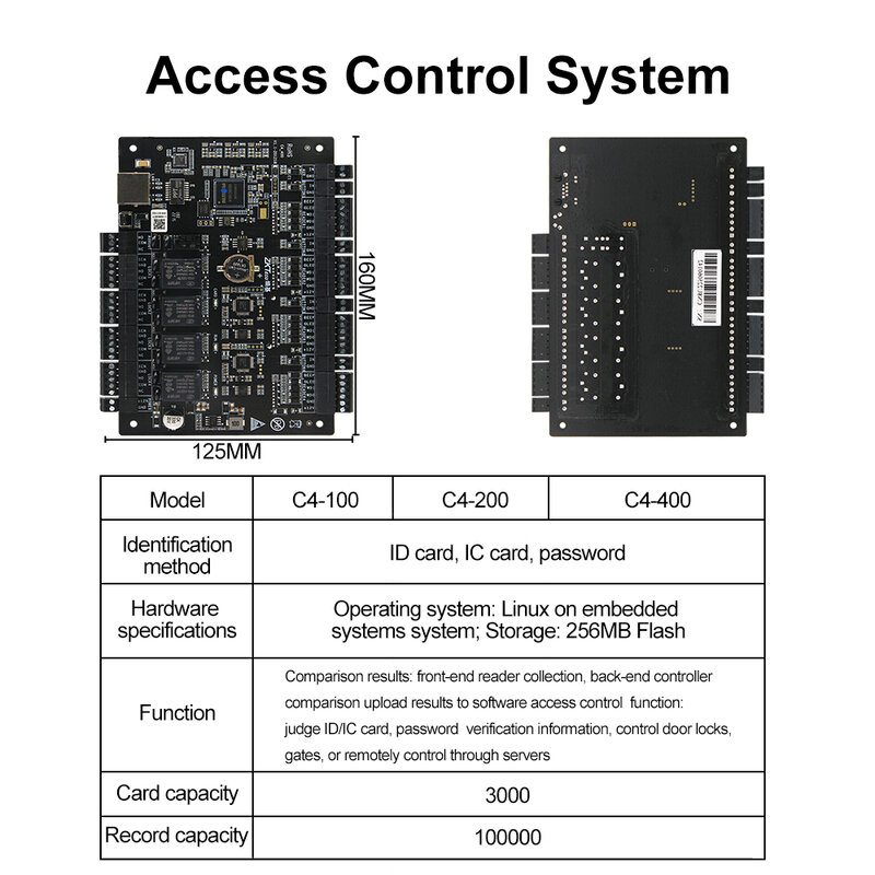 ZKTeco RFID 문짝 컨트롤러 패널, 접근 제어 시스템용 4 개 게이트, C4-100 C4-200 C4-400, Tcp/IP 전기 잠금 장치, ZKAccess3.5