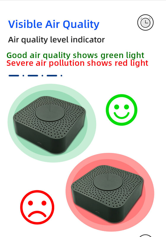 2023 Tuya WIFI Smart Air Box Air Quality Monitor Formaldehyde CO2 VOC Gas Detector Sensor Alarm Temperature Humidity Sensor