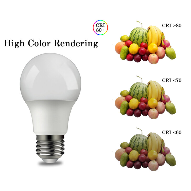 Bombilla LED de 18 piezas, lámpara de ahorro de energía para decoración Interior de oficina y hogar, A60, 9w, E27, B22, AC220V-240V, 3000k, 4000K, 6000K