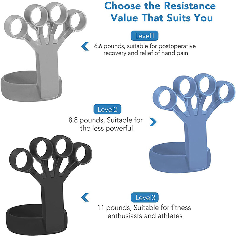 Hand Grip Strength Trainer para Recuperação de Lesões e Muscle Builder, Exercício Finger Expander