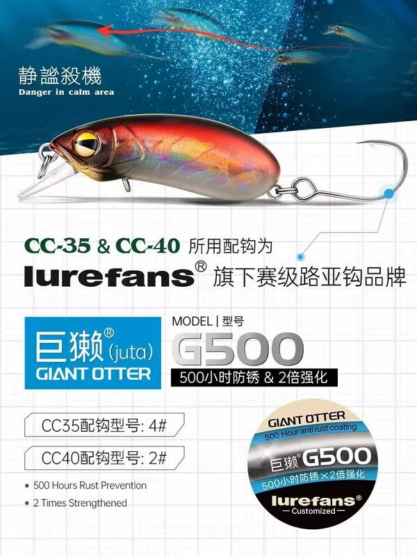 2024 New Lurefans CC35/CC40 Slow Sinking Minnow Fishing Lure 3g/4.3g Low Center Of Gravity Silent System Artificial Fake Bait