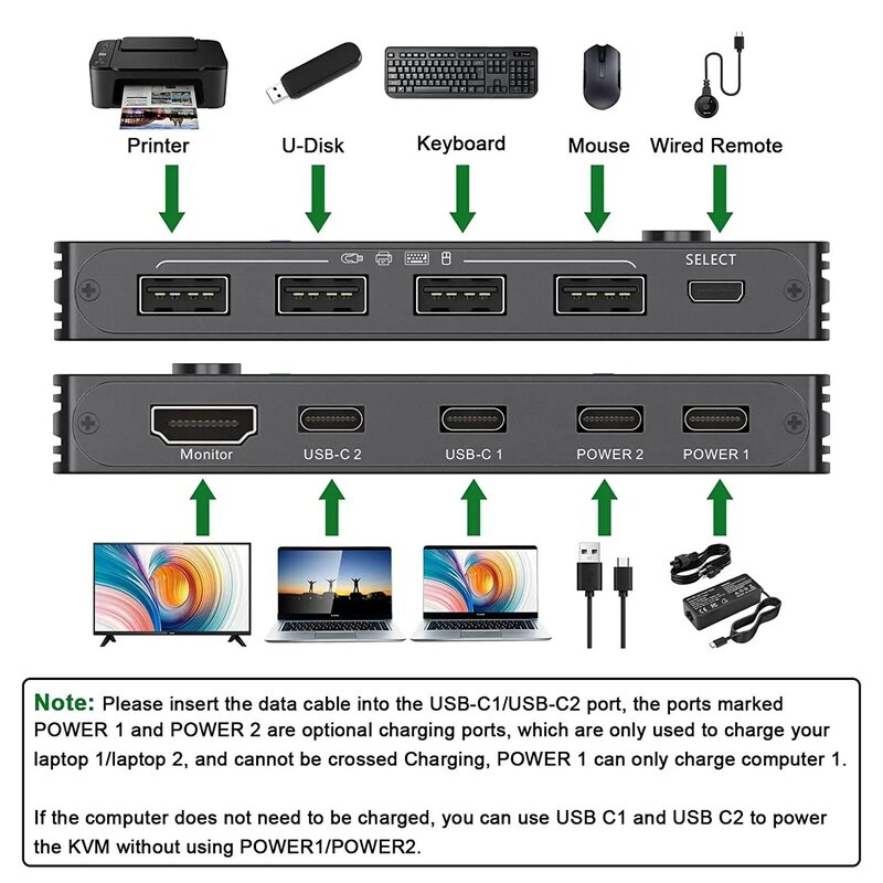 KCEVE-interruptor USB tipo C KVM 4K @ 60Hz, interruptor USB C para 2 ordenadores, compartir 1 Monitor y 4 dispositivos USB, PD 100 W de potencia