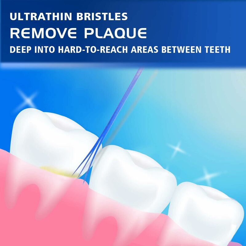 Recargas de cabezal de cepillo de dientes para Oral B Braun, cerdas suaves ultrafinas para el cuidado de las encías, modelo 3756, 3757, 3744, 3765, 3738, 4729, 4739