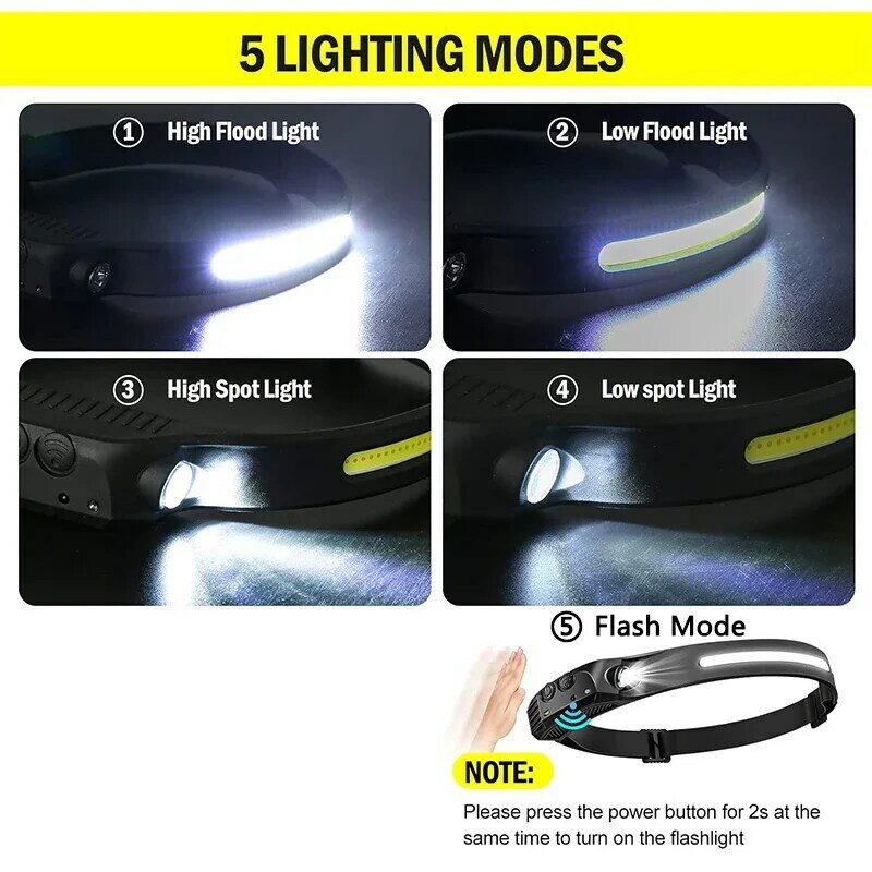 Scheinwerfer wiederauf ladbare USB super helle Scheinwerfer Taschenlampe wasserdichte Scheinwerfer für die Jagd Camping