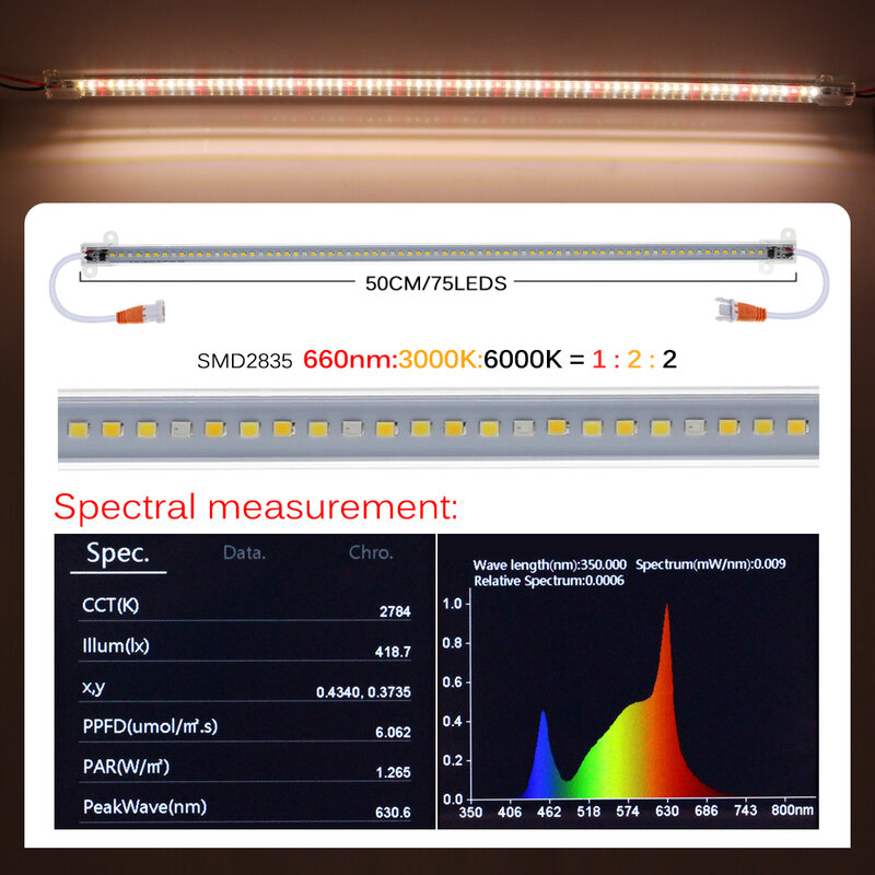 220V Led Grow Bar Licht 75Leds 50Cm Phytolamp Volledige Spectrum Plant Grow Lamp Met Schakelaar Voor Kassen tent Bloemen Zaaien