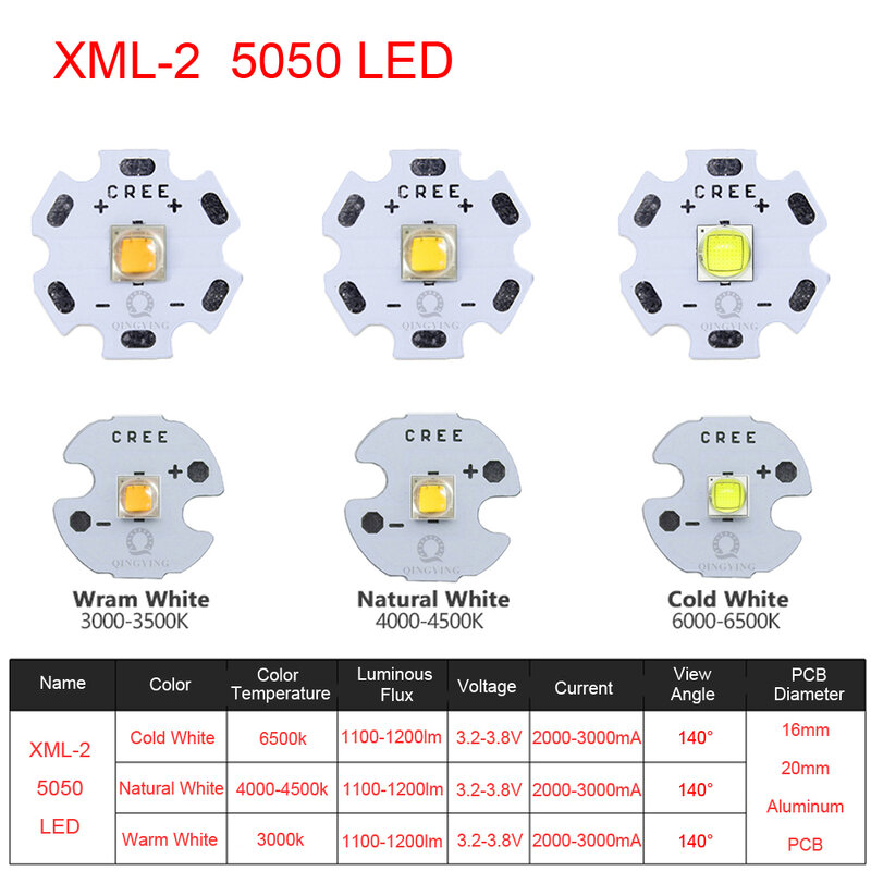 Chip LED de alta potencia para linterna, diodos de 5W-10W, cree XML, T6, XML2, XM-L2, 5050, 16mm, 20mm, 3V, 3,6 V, accesorios para coche y bicicleta