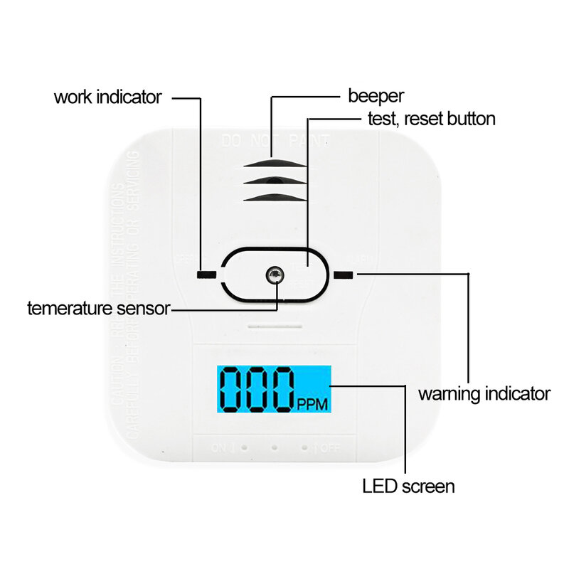Bezprzewodowy detektor kombinacji Alarm z ekranem sypialni z ostrzeżeniem o wykrywaniu bezpieczeństwa czujnik temperatury w domu centrum handlowym