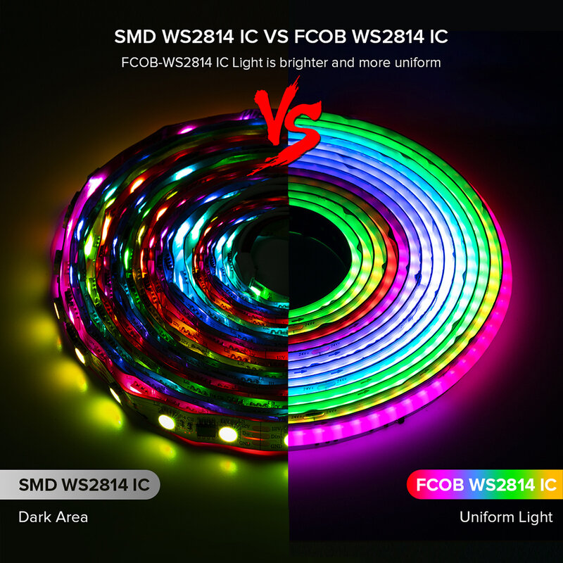 FCOB SPI RGBW фотоэлемент, фотоэлемент, наклейка WS2814, адресная 784, цвет мечты, 10 мм, 24 В постоянного тока, SK6812, высокая гибкость, ФОБ, COB свет RA90 IP30
