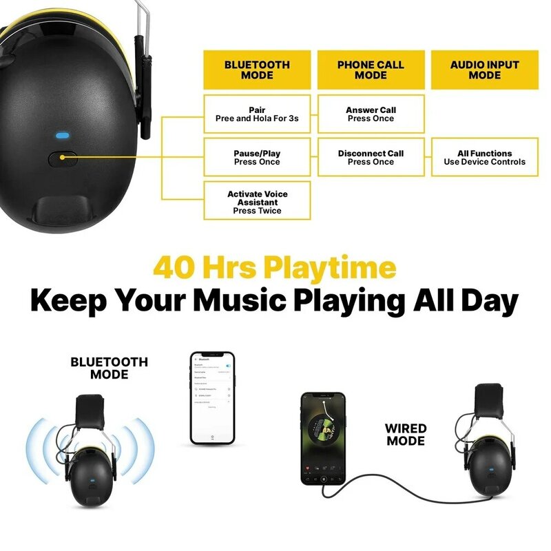 Casque de protection auditive avec réduction du bruit Bluetooth, cache-oreilles de sécurité, suppression du bruit, casque pour la prise de vue, 28dB