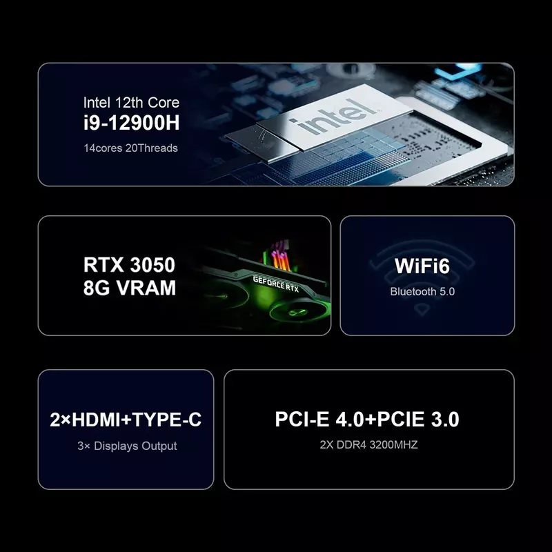 Chatreey คอมพิวเตอร์ขนาดเล็ก G2 Intel Core I9 12900H i7 12700H กับ NVIDIA RTX 3050คอมพิวเตอร์ตั้งโต๊ะสำหรับเล่นเกม PCIe 4.0 WiFi 6 BT5.0 Windows 11