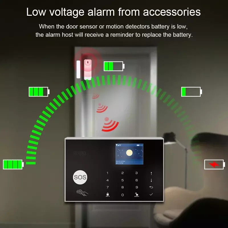 TUGARD-Kit d'Alarme Anti-Cambriolage Sans Fil, Système de Sécurité Domestique, Tuya G30, 433MHz, avec Télécommande Alexa et Google