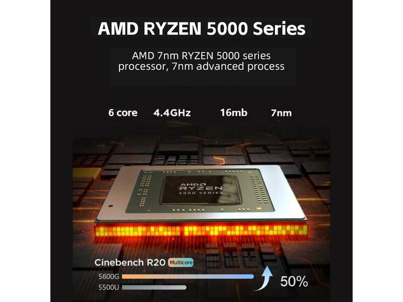 AOC คอมพิวเตอร์ All-in-One ขนาด23.8นิ้ว AMD 5600g 16g 512G เดสก์ท็อปเกมคอมพิวเตอร์สำนักงานเกมสำนักงานบ้าน