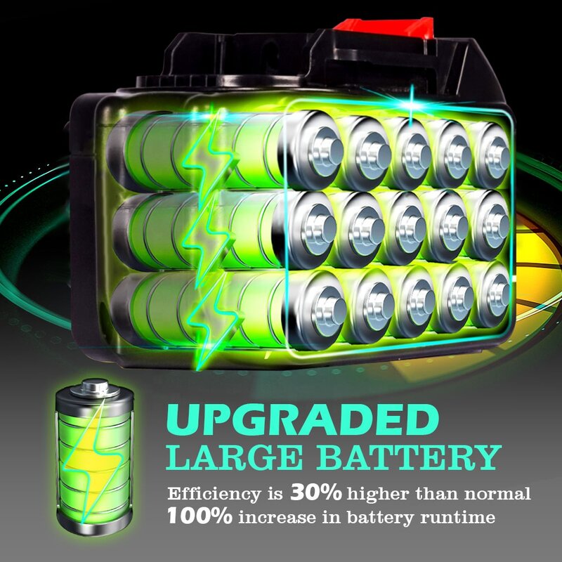928vf 22500Mah Batterij Oplaadbare Lithium-Ion Batterij Met Batterij-Indicator Voor Makita Bl1830 Bl1840 Bl1850 Power Tool 18650