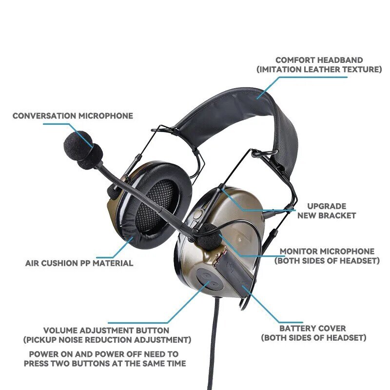 WADSN Tactical C2 Comtac II Headset with Microphone CS Earmuff For Hunting Shooting Headphones Hearing Protective Ear Protection