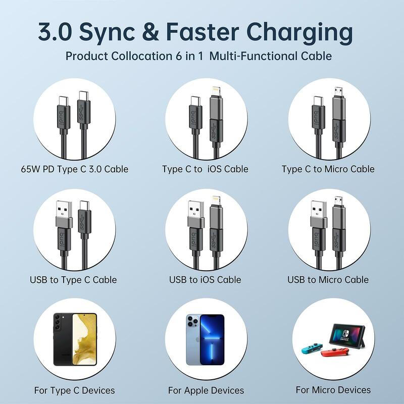 BUDI Multi-function Box para iPhone, USB 3.0 Data Transfer, 65W Fast Charging Cable, SD TF Card Storage Box, 9 em 1