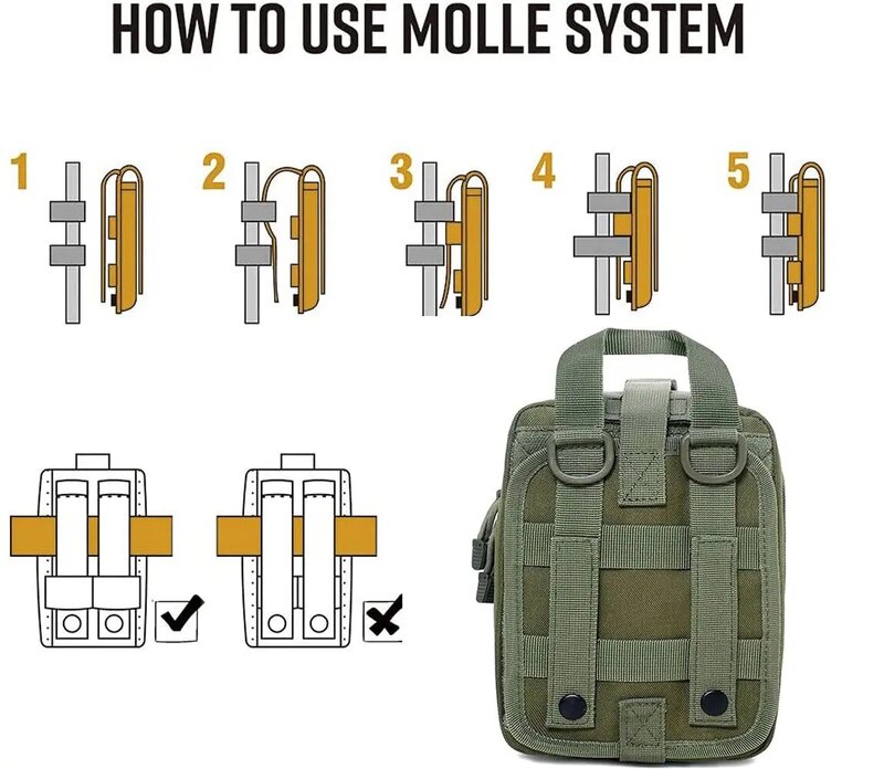 IFAK Molle tas militer taktis, perlengkapan pertolongan pertama, kantong militer taktis dengan peralatan medis