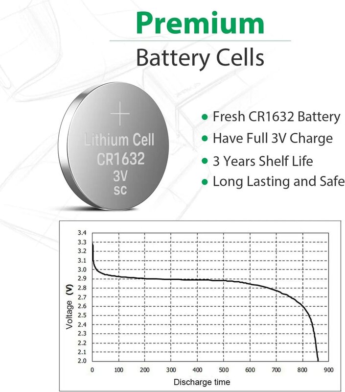 High Capacity 2-50pcs CR1632 3V Lithium Button Cell for Watches, Key Fobs, Calculators, Medical Devices, and More with gift
