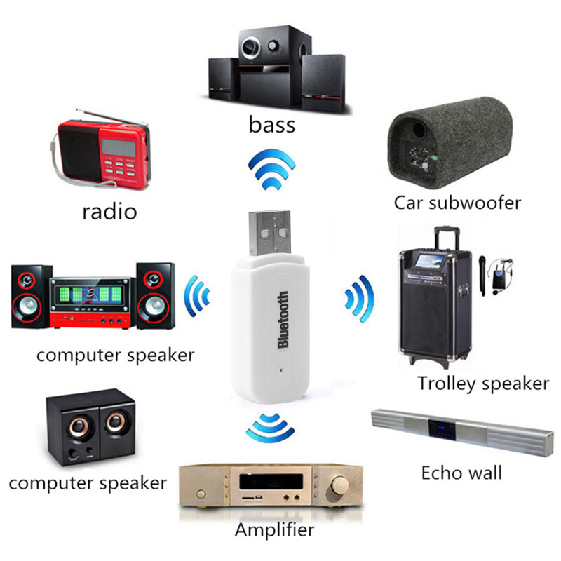 Adaptateur Haut-Parleur Bluetooth V2, Récepteur Audio Jack 1 3 5mm, Dongle USB Portable Sans Fil, Blanc