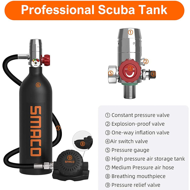 Smaco S400Pro Scuba Diving Tank Underwater Work Exploration Rescue Pony Bottle Portable Diving Cylinder Oxygen Tank Kit
