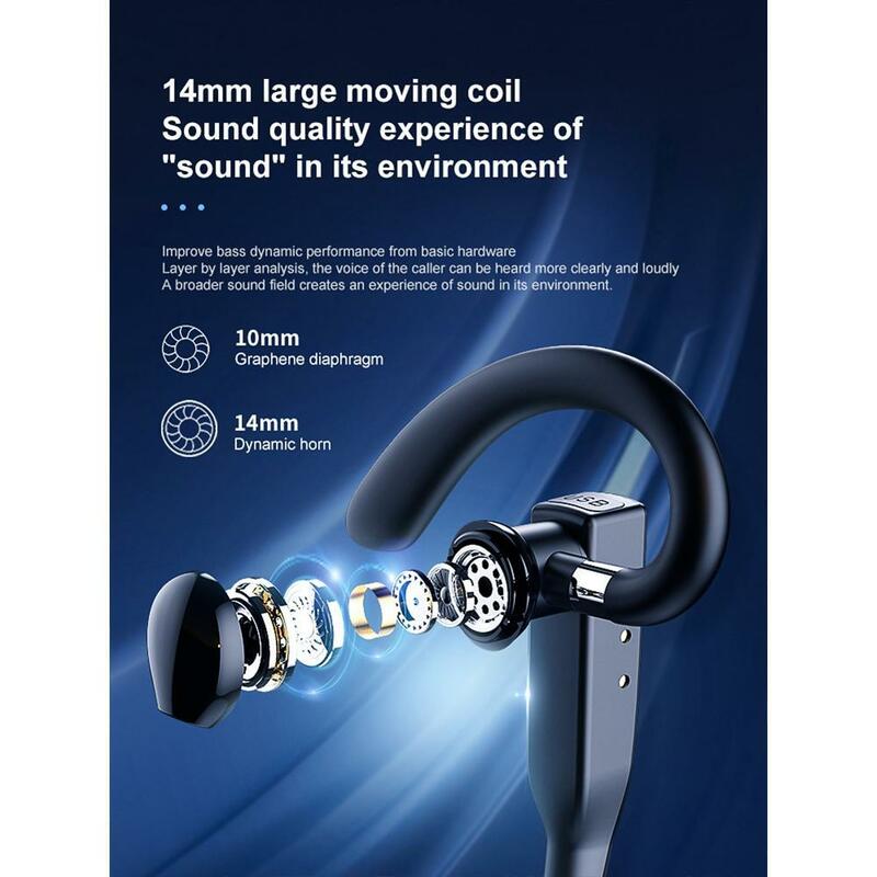 YYK525แขวนหูชุดหูฟังบลูทูธไร้สาย5.1แฮนด์ฟรี ENC ลดเสียงรบกวนขับรถหูฟังหูเดี่ยวหูฟัง