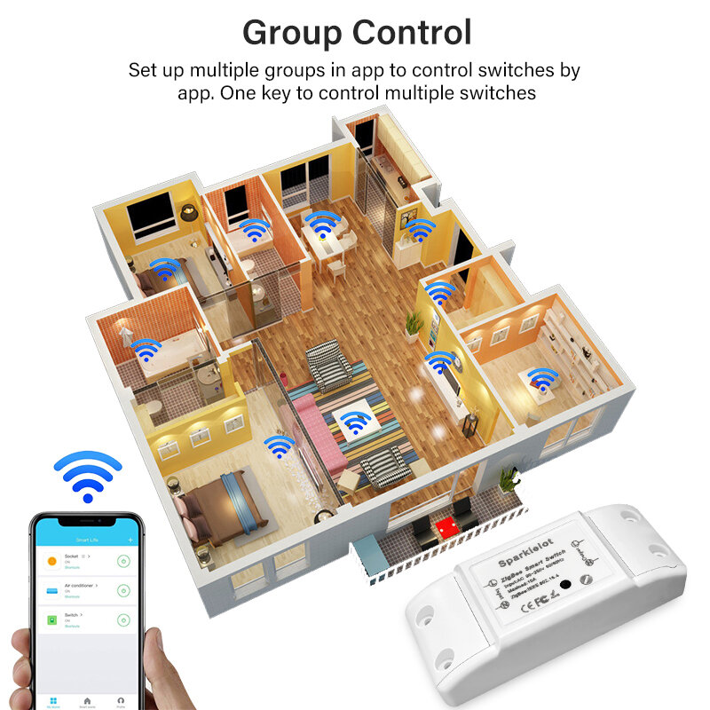 Выключатель Xiaomi Tuya ZigBee для умного дома, дистанционное управление через приложение, голосовое управление, умный модуль Google Assistant Alexa, 10 А
