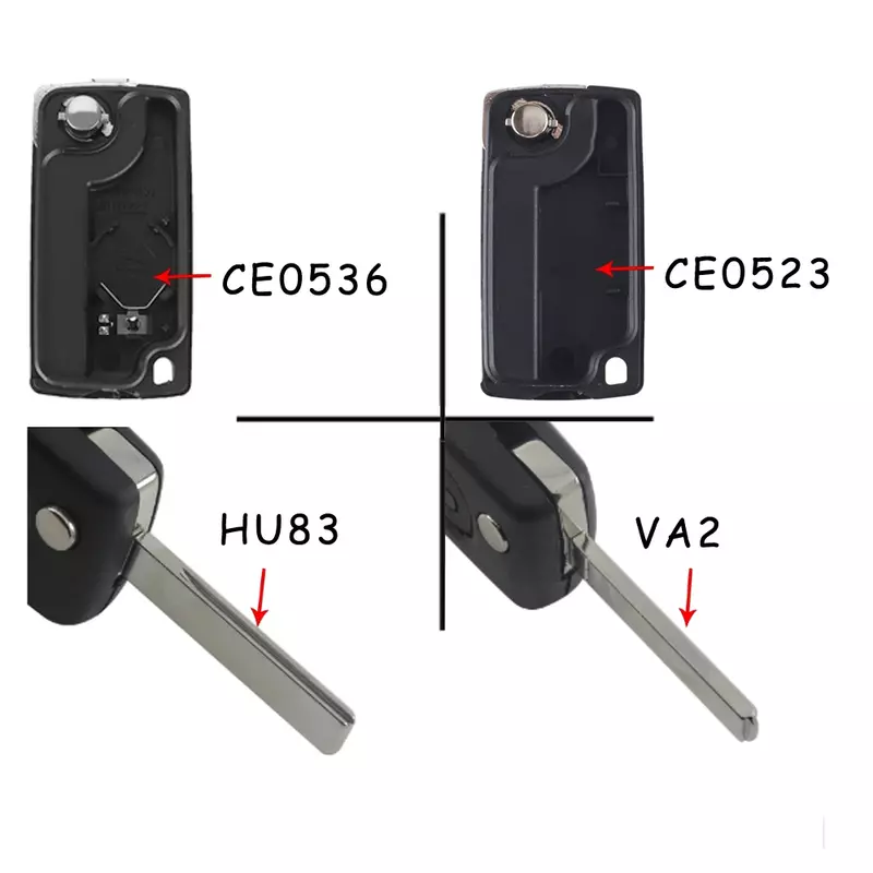 KEYYOU HU83 CE0536/0523 For Peugeot 107 207 307 308 407 408 Partner For Citroen C3 C4 C5 C6 Berlingo Picasso Xsara Car Key Shell