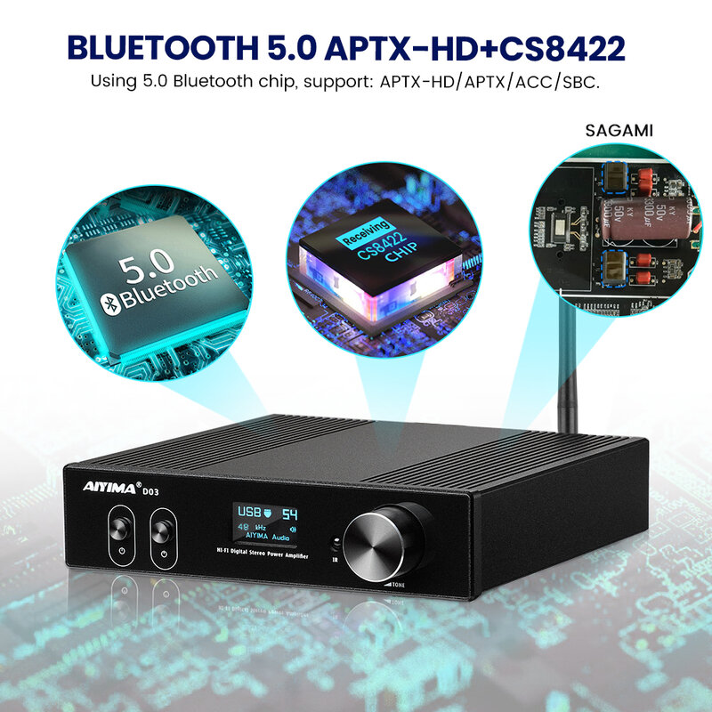 Nieuwe D03 Hifi Bluetooth 5.0 Audio Versterker 2.1 Draadloze Digitale Sound Power Subwoofer Amplificador Usb Dac Stereo Audio150wx2