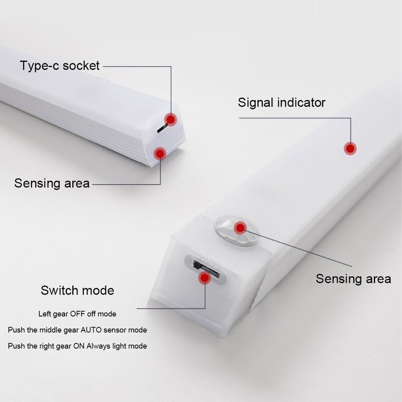 โคมไฟ USB แบบชาร์จไฟได้3สีในโคมไฟตู้เสื้อผ้าเซ็นเซอร์ตรวจจับการเคลื่อนไหวไฟกลางคืน3สีในโคมไฟเดียว