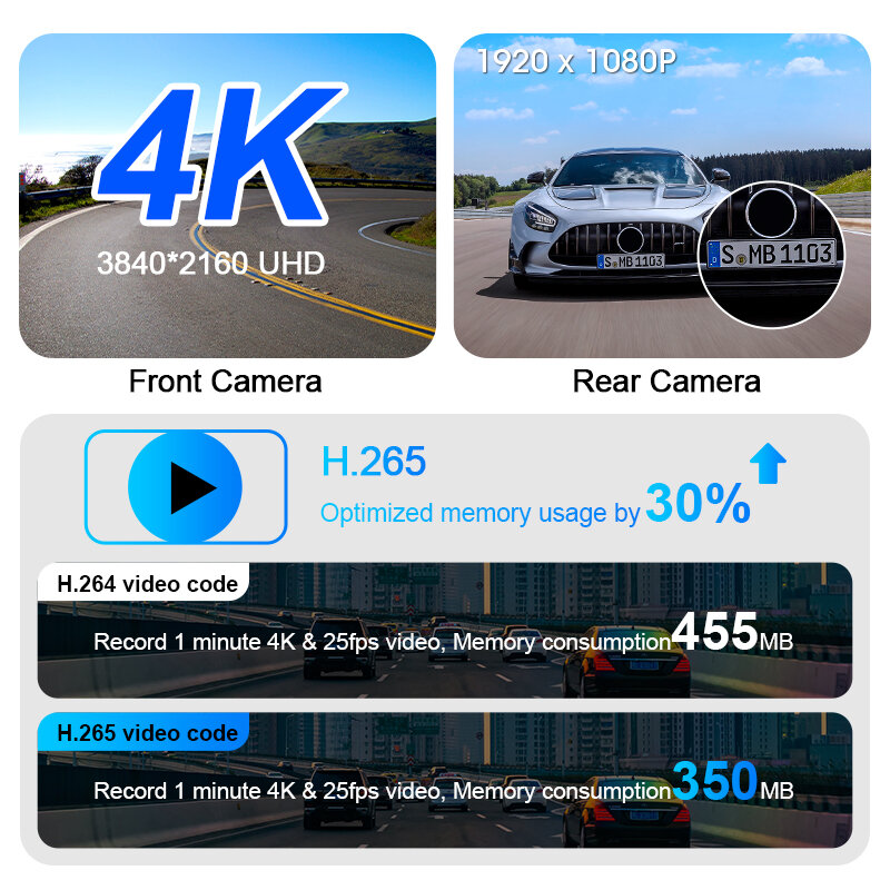 10.26" Dash Cam 4K Car Mirror Video Player Wireless Carplay & Android Auto Car Monitor Multimedia GPS Rearview Camera Dashboard