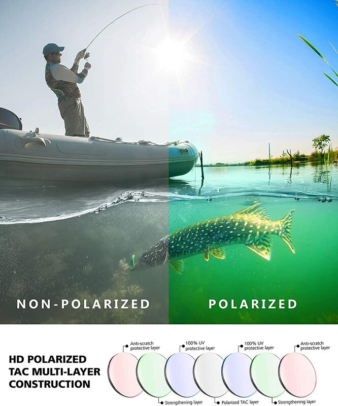 YOOLENS-gafas de sol deportivas de pesca para hombre, UV400 polarizadas con lentes de sol, de aluminio, rectangulares, sin montura, fotocromáticas, visión nocturna