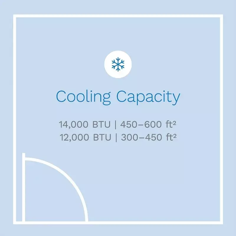 HOmelabs condizionatore d'aria portatile 12000 BTU-raffredda le stanze fino a 450 mq. Ft. -Unità AC silenziosa con ruote, filtro lavabile