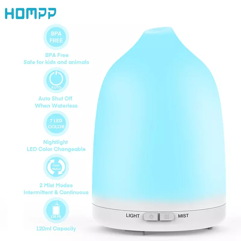 Aroma Diffuser 120ml Humidifier Ultrasonic Nebulizer Aromatherapy Essential Oils 7 Colors LED for Residential Office Yoga Room
