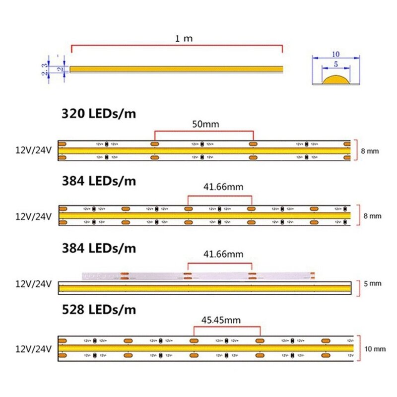 เทปยืดหยุ่นสำหรับใช้ในบ้านโคมไฟ320หลอด/12V โคมไฟของเล่น3000K/6000K ริ้วสายไฟแบบมีกาวในตัวมีความหนาแน่นสูง