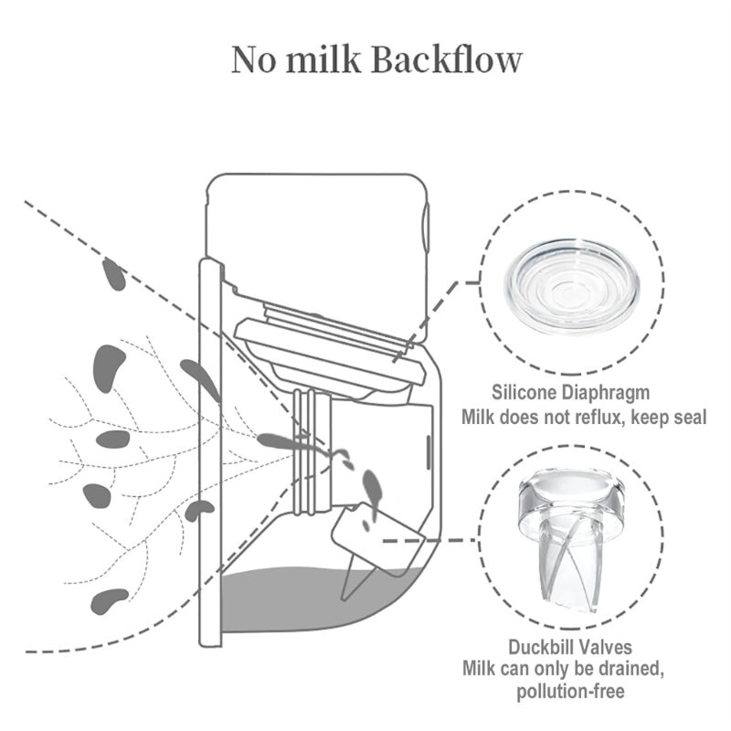 6 buah/set katup bebek silikon dan bagian pompa ASI diafragma perlindungan puting susu bayi aksesori pompa payudara elektrik