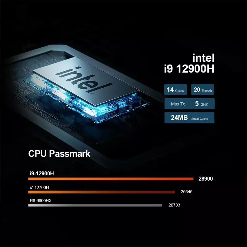 Chatreey TANK Mini rdzeń komputer Intel i9 12900H i7 12700H z Nvidia 3080 16G komputer do gier PCIE 4.0 Wifi 6 BT5.0